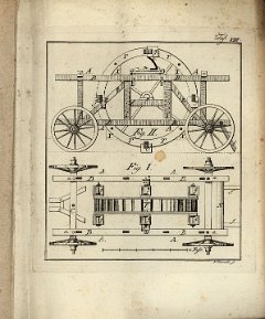 GillyD SammlungNützlicher 08